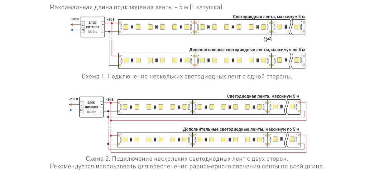 Светодиодная лента Arlight 10W/m 120Led/m 2835SMD дневной белый 5M Twist-A120-10mm 24V Day5000 040528