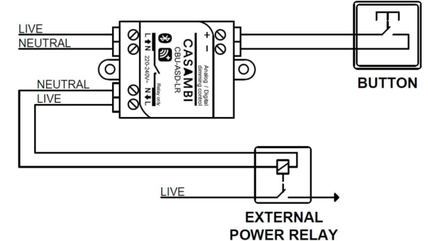 Контроллер Casambi CBU-ASD-LR (0-10V, DALI)